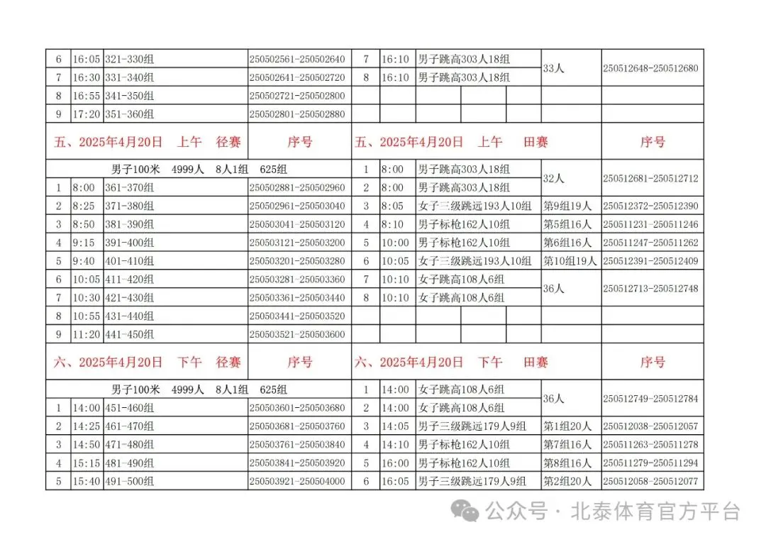 如何通过反馈分析提升篮球战术意识_0