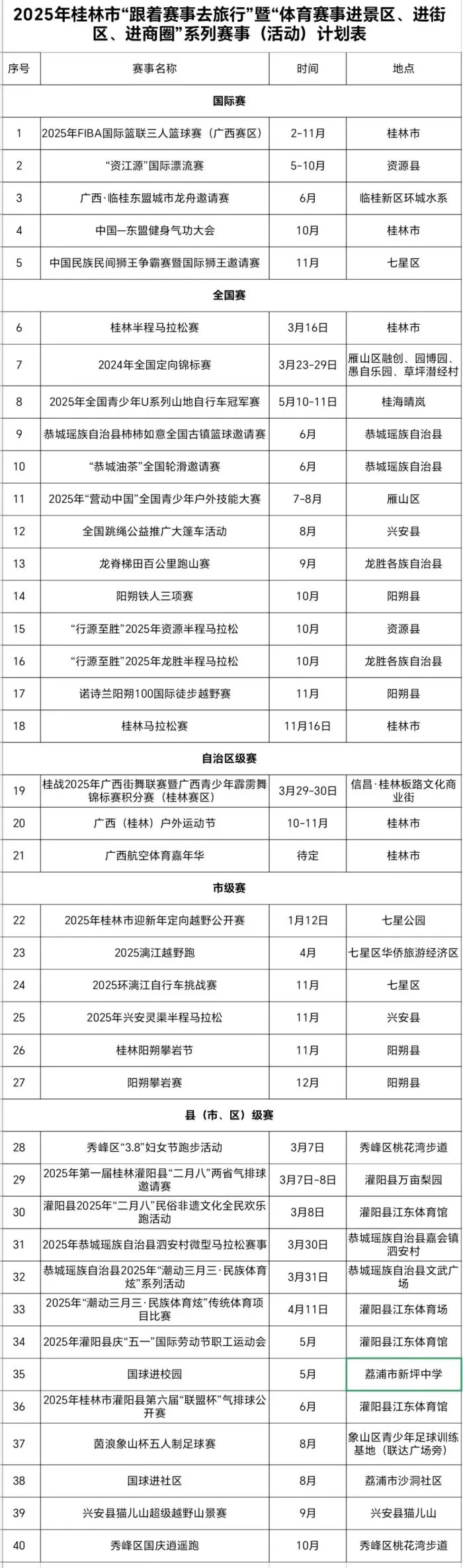 篮球比赛赛前一周训练计划_2